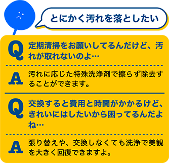 とにかく汚れを落としたい