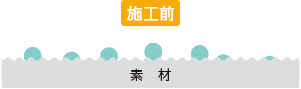 施工後のお手入れについて 施工前